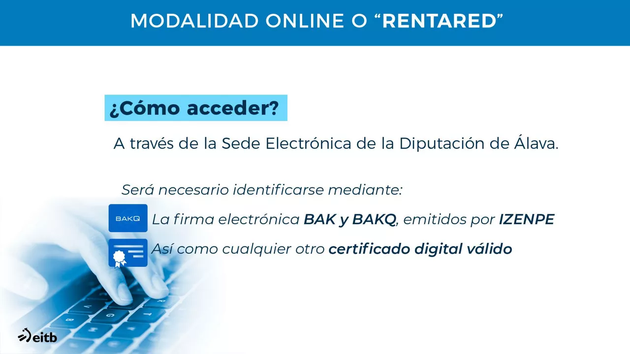 Modalidad 'Rentared'
