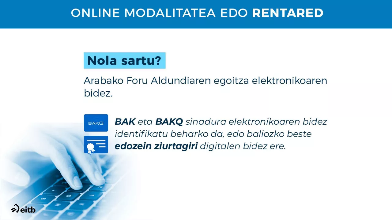 'Rentared' modalidadea