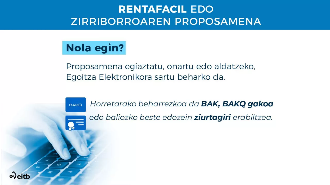 'Rentafácil' modalidadea