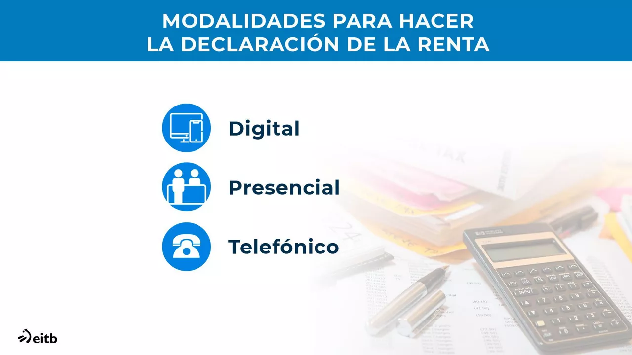 Modalidades para hacer la declaración