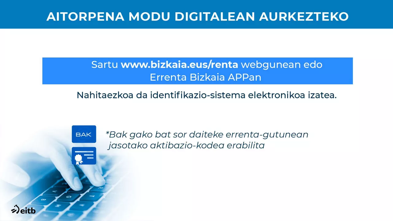 Digitalki errenta aitorpena egiteko