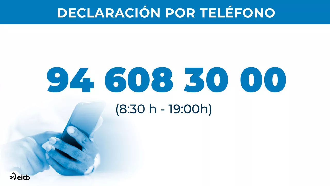 Modalidad telefónica