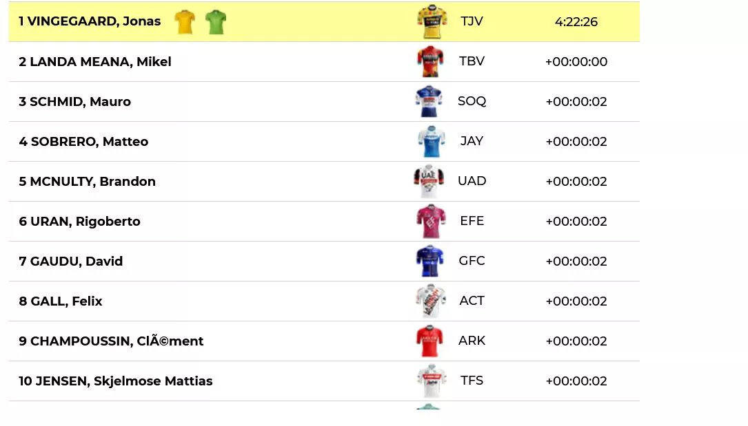 ETAPA_SAILKAPENA_ITZULIA_ETAPA_04