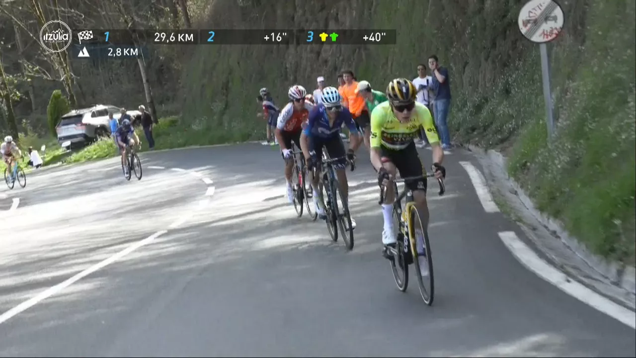 20230408182831_vingegaard-itzulia-2023-izua_