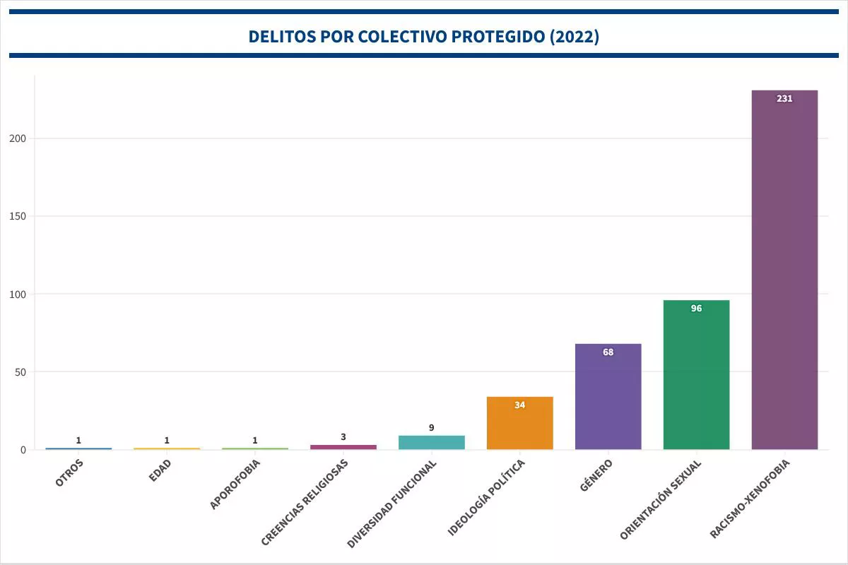 Imagen: EITB
