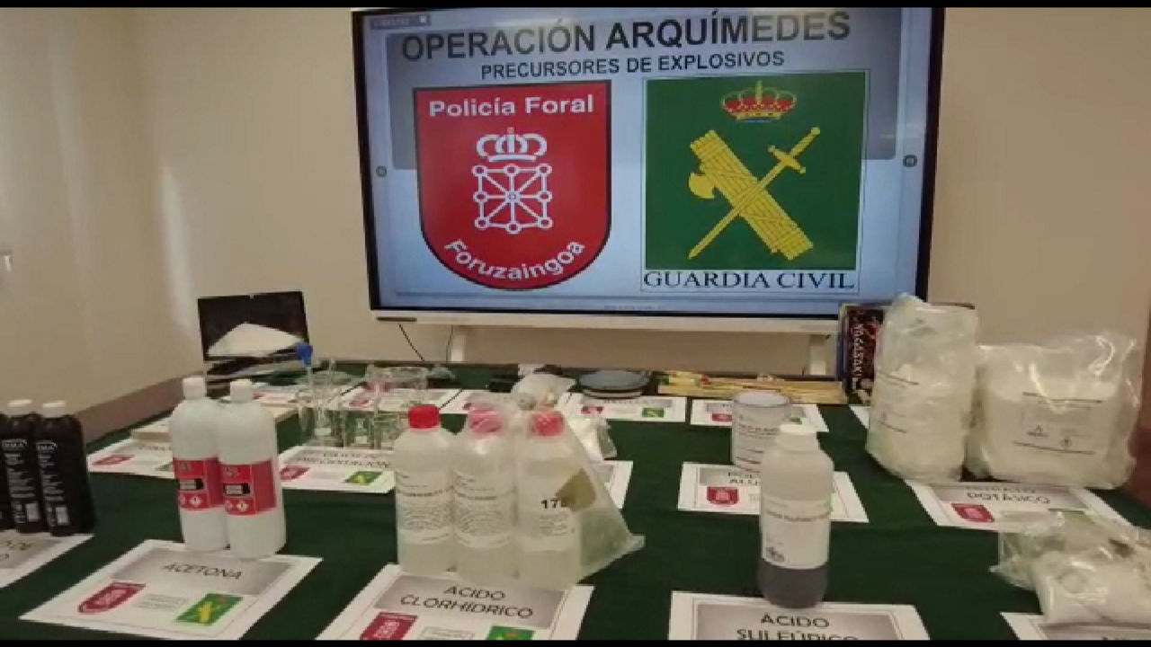 20230415095724_lehergailuak-guardia-zibila-foruzaingoa_