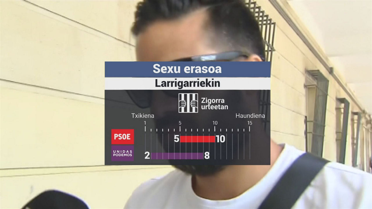 20230420142310_bai-bakarrik-da-bai-legea_
