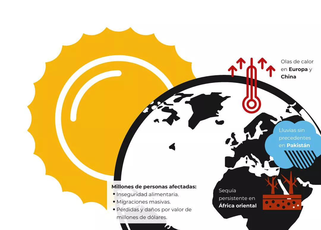Imagen: EITB MEDIA