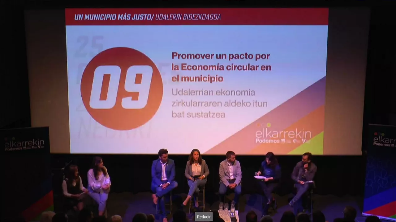 elkarrekin podemos donostia