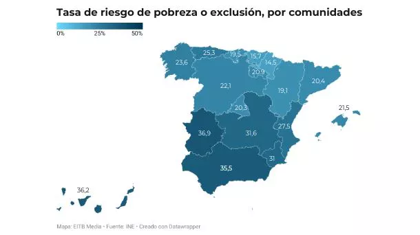 Espainiako pobrezia eta bazterketa tasak ES