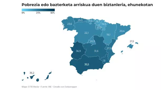 Espainiako pobrezia eta bazterketa tasak EUS