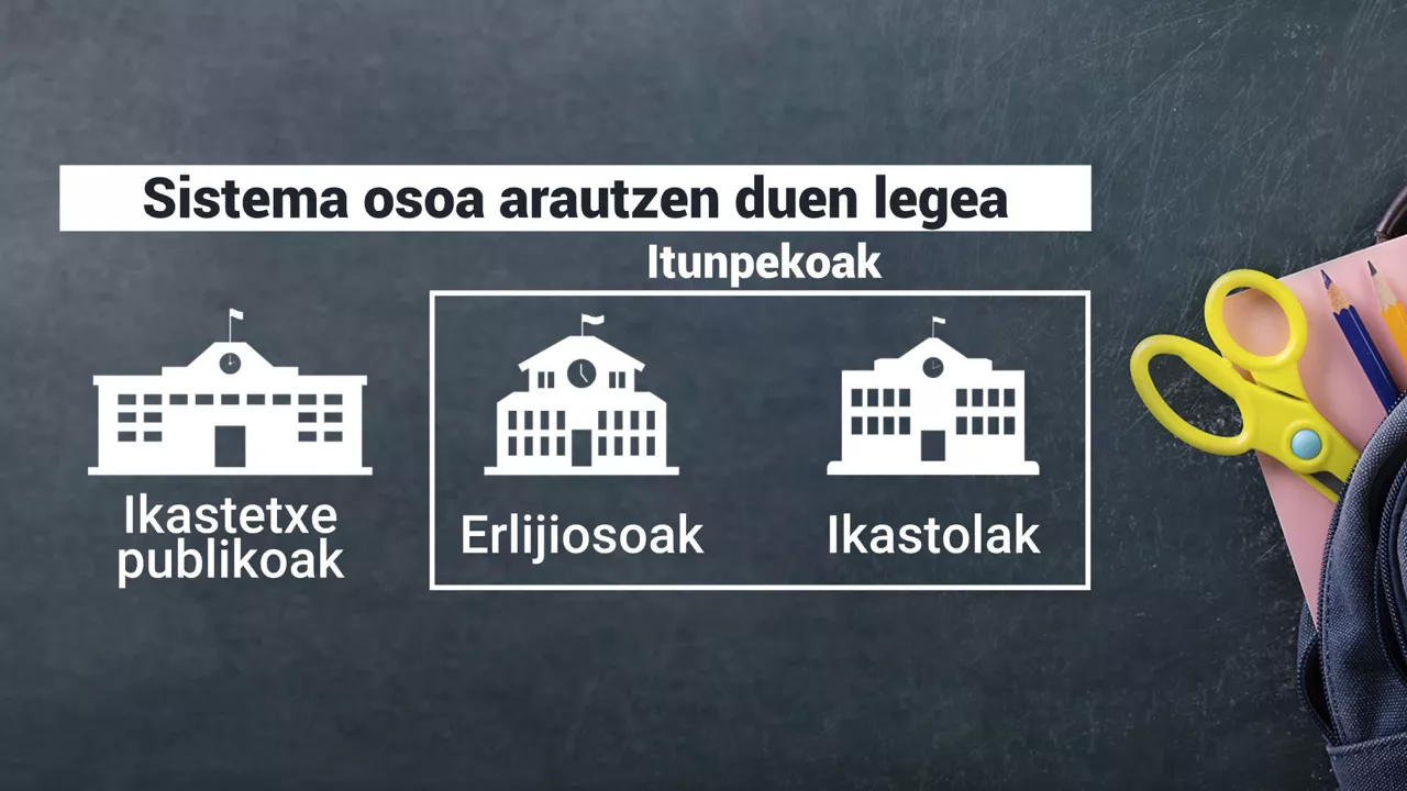 HEZKUNTZA_GE_1