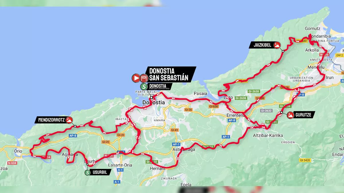 Recorrido de la etapa 3 de la Itzulia Women 2023. Foto: Itzulia