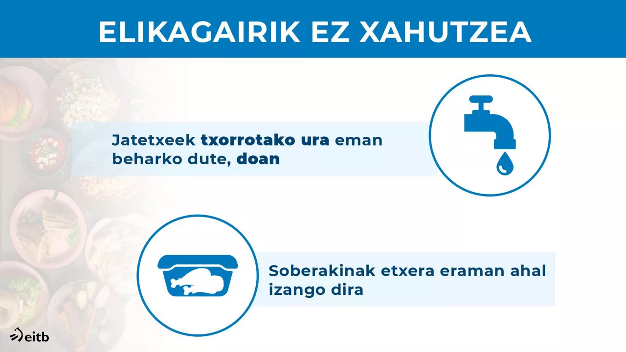 Elikagairik ez xahutzea.