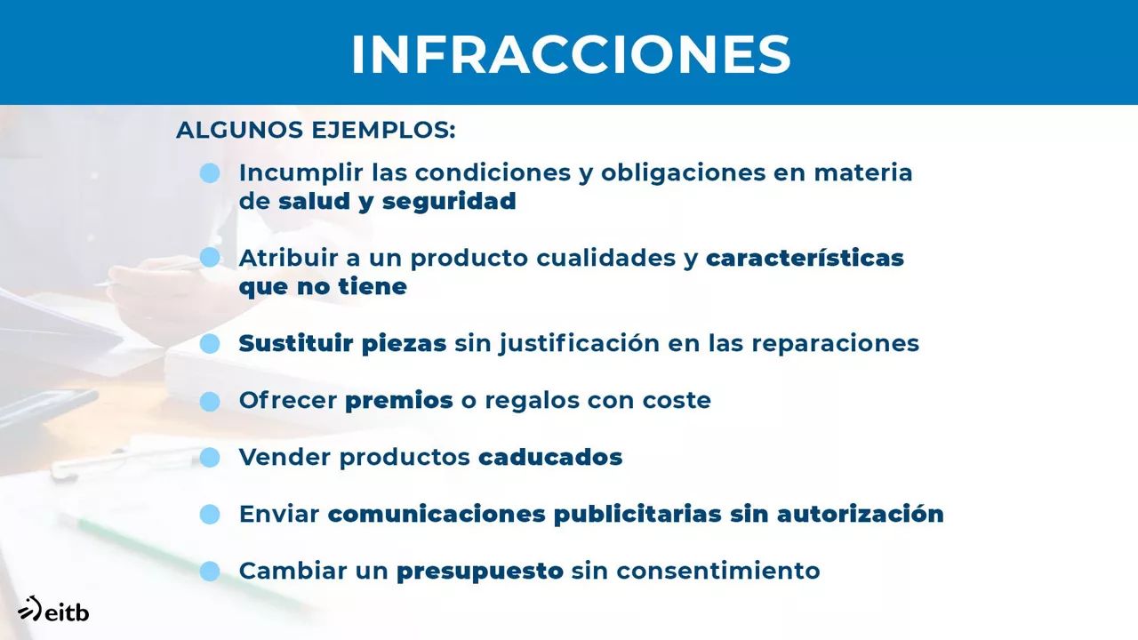 Infracciones.