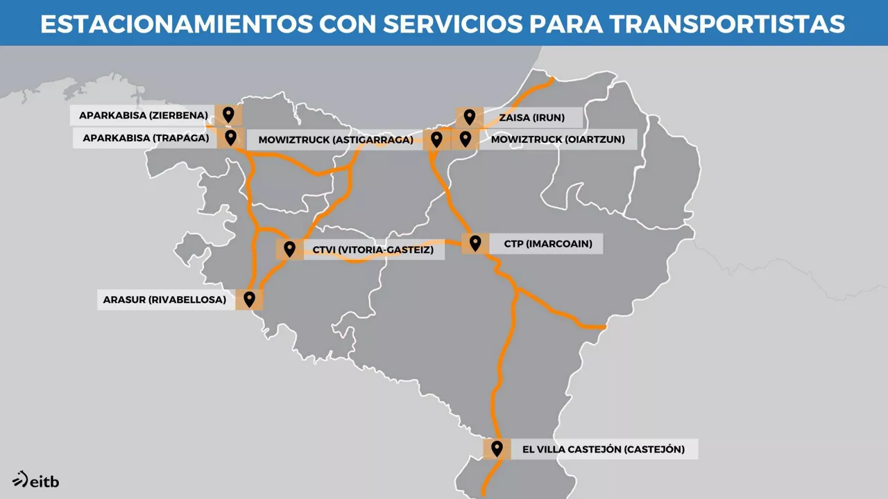 Aparcamientos para camiones con vigilandia. Foto: EITB Media.