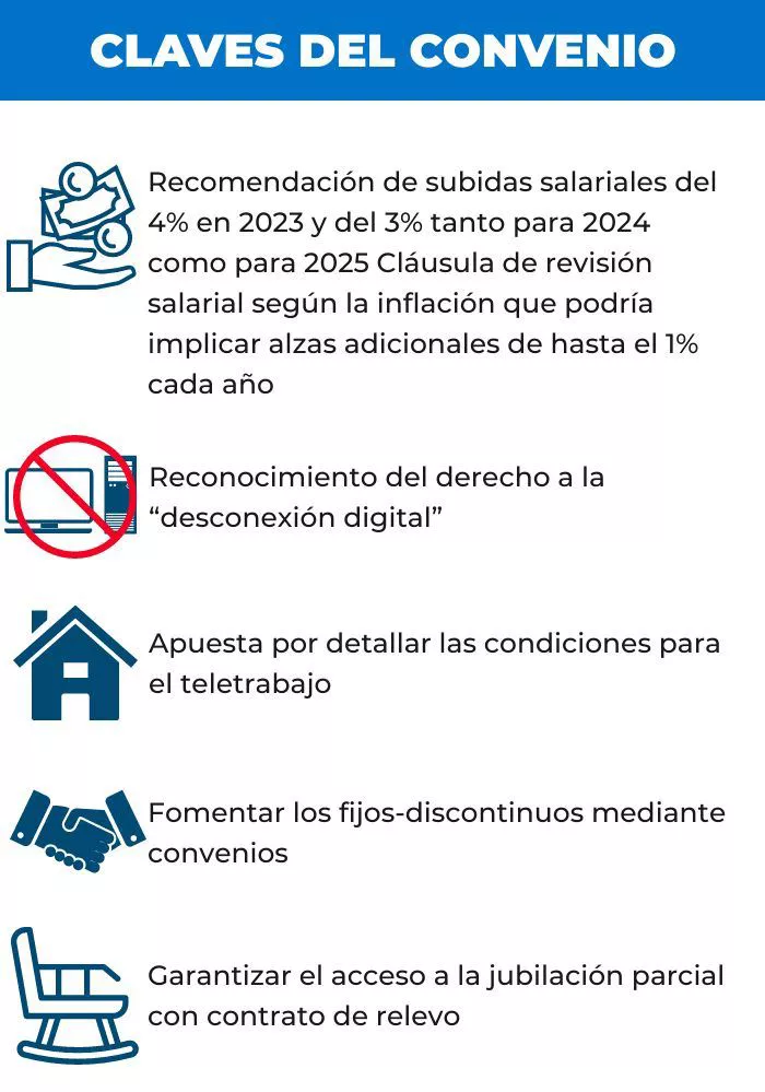 es-claves-del-acuerdo