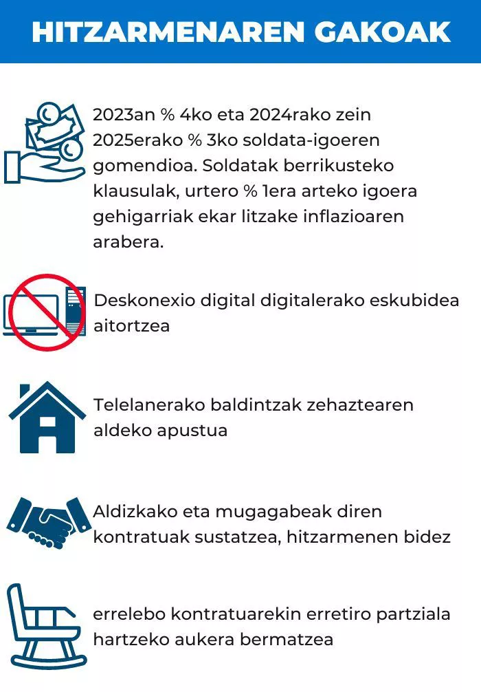 EITB Media