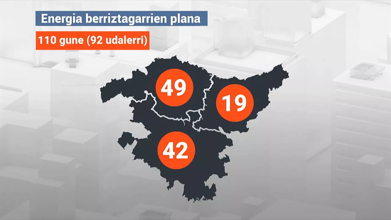 Mapa: EITB Media