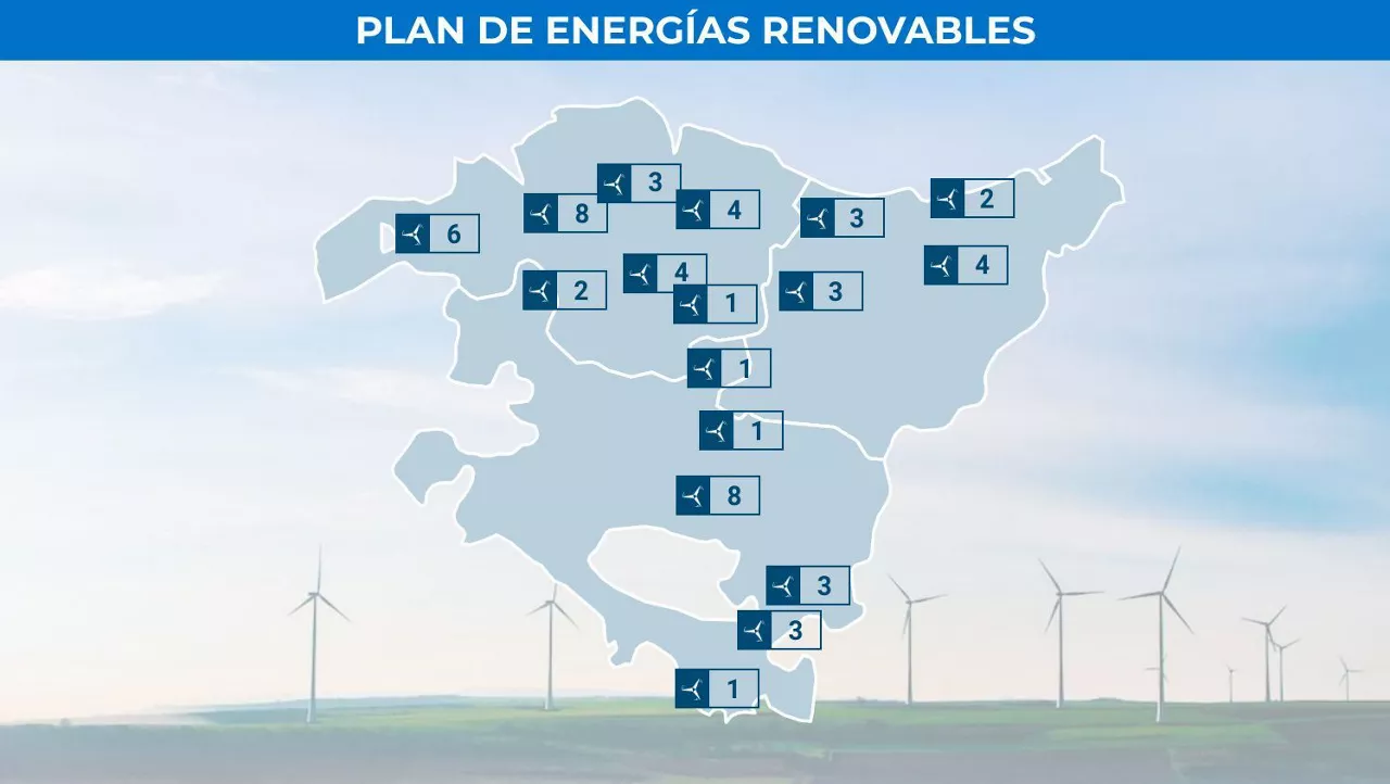 Mapa: EITB