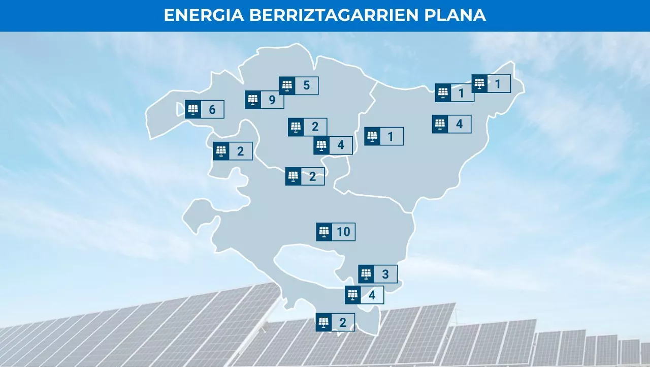 renovables-2-eu
