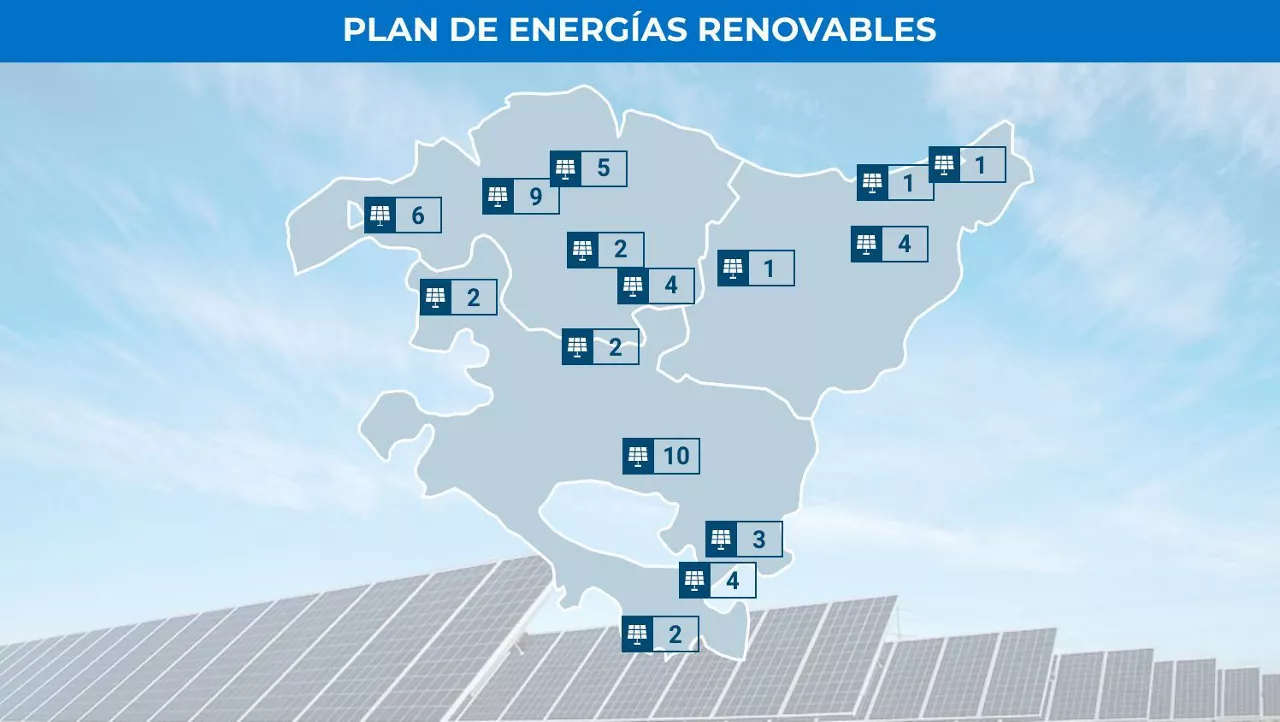 Mapa: EITB Media
