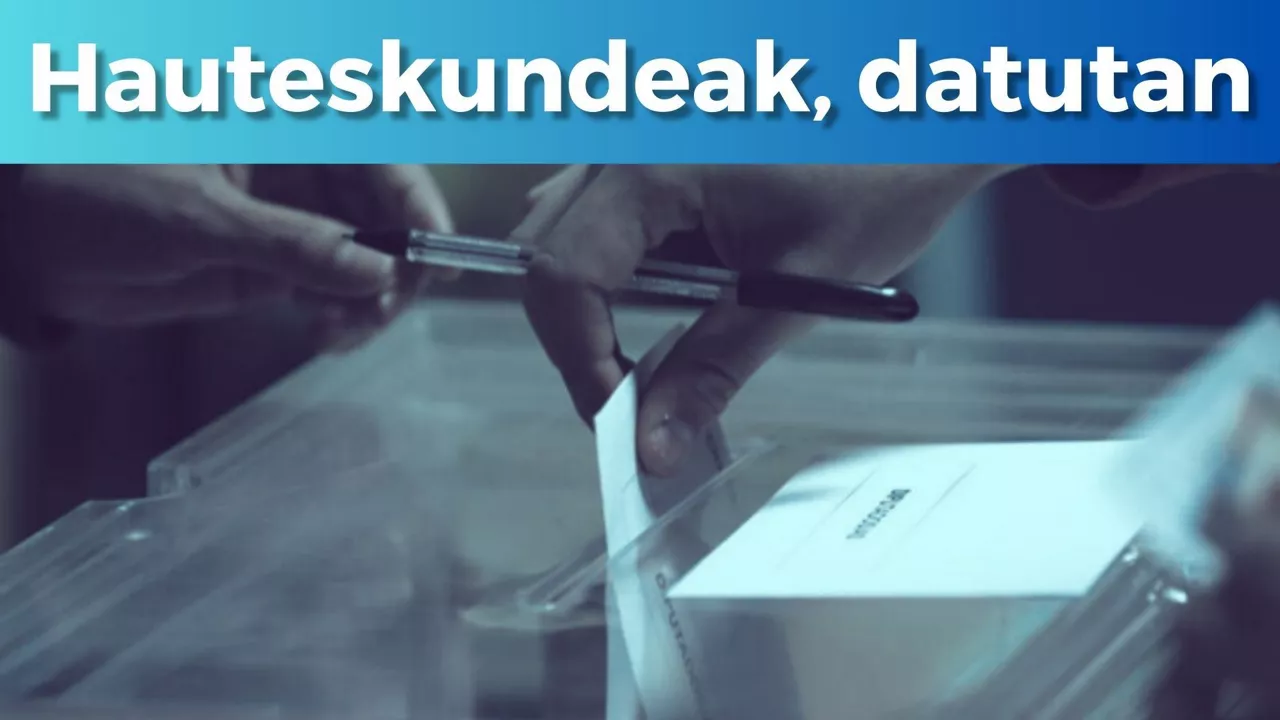 Hauteskundeak datutan