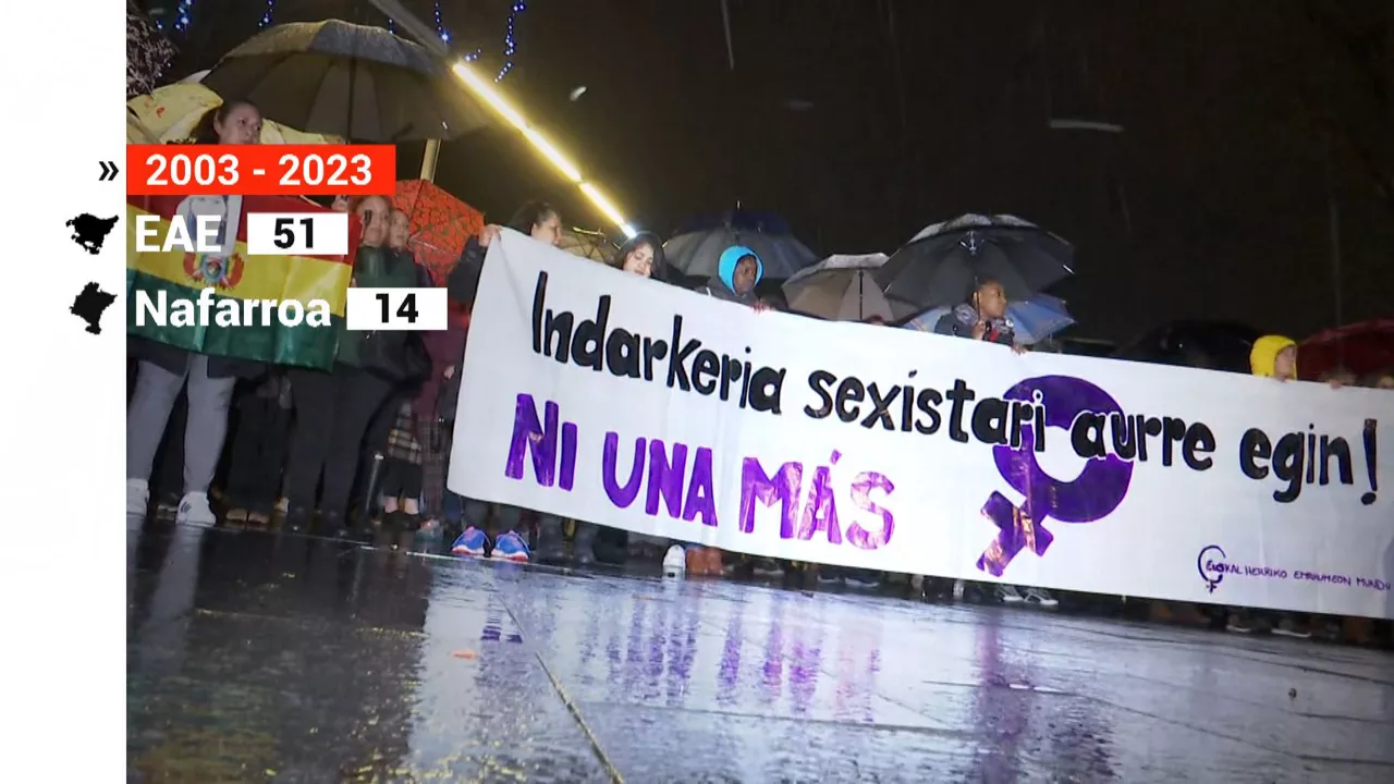 20230517163122_biktimak-eraso-matxista_