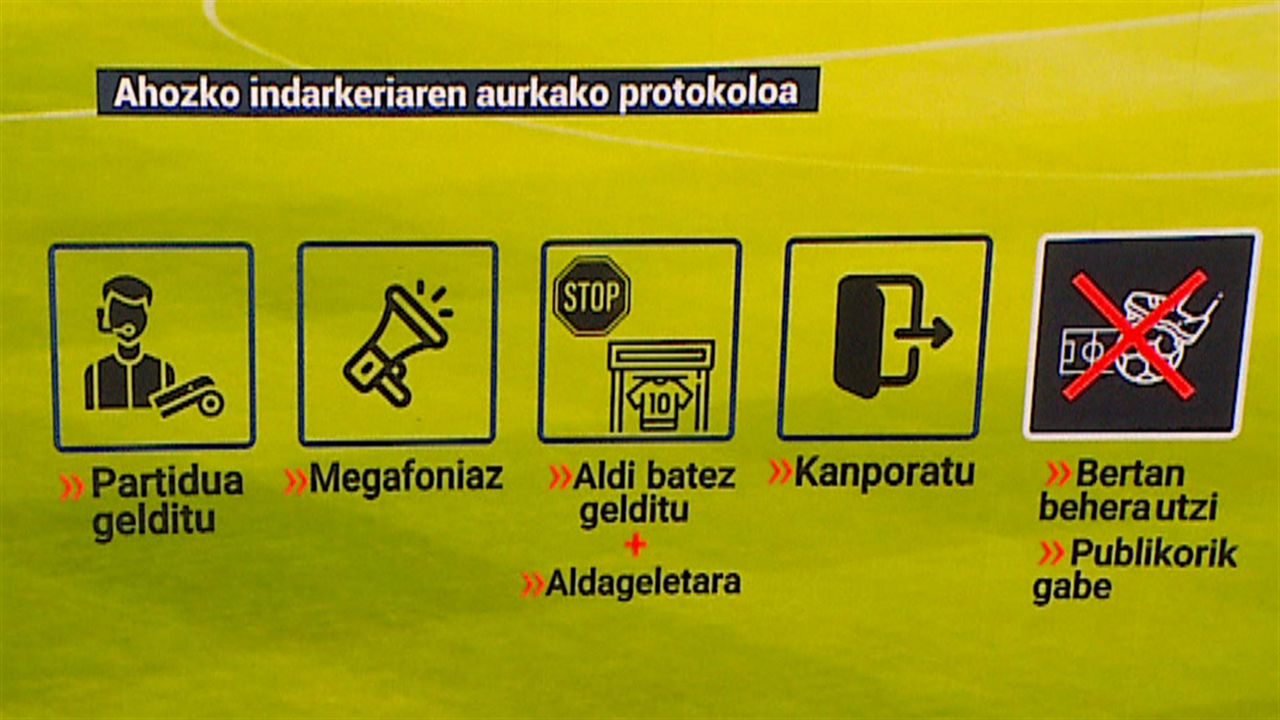 20230522203122_ahozko-indarkeriaren-aurkako-protokoloa-futbola-arrazismoa-racismo_