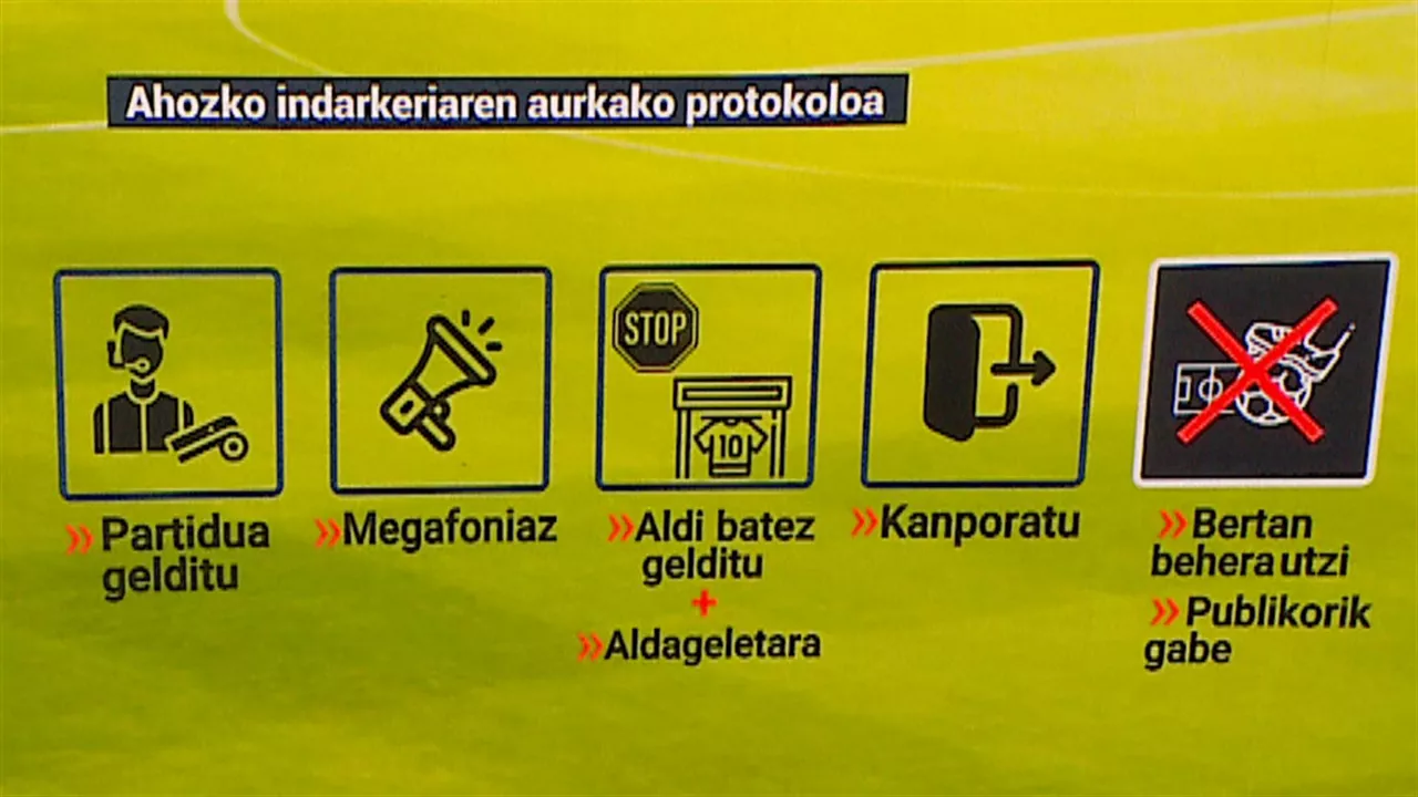 20230522203122_ahozko-indarkeriaren-aurkako-protokoloa-futbola-arrazismoa-racismo_
