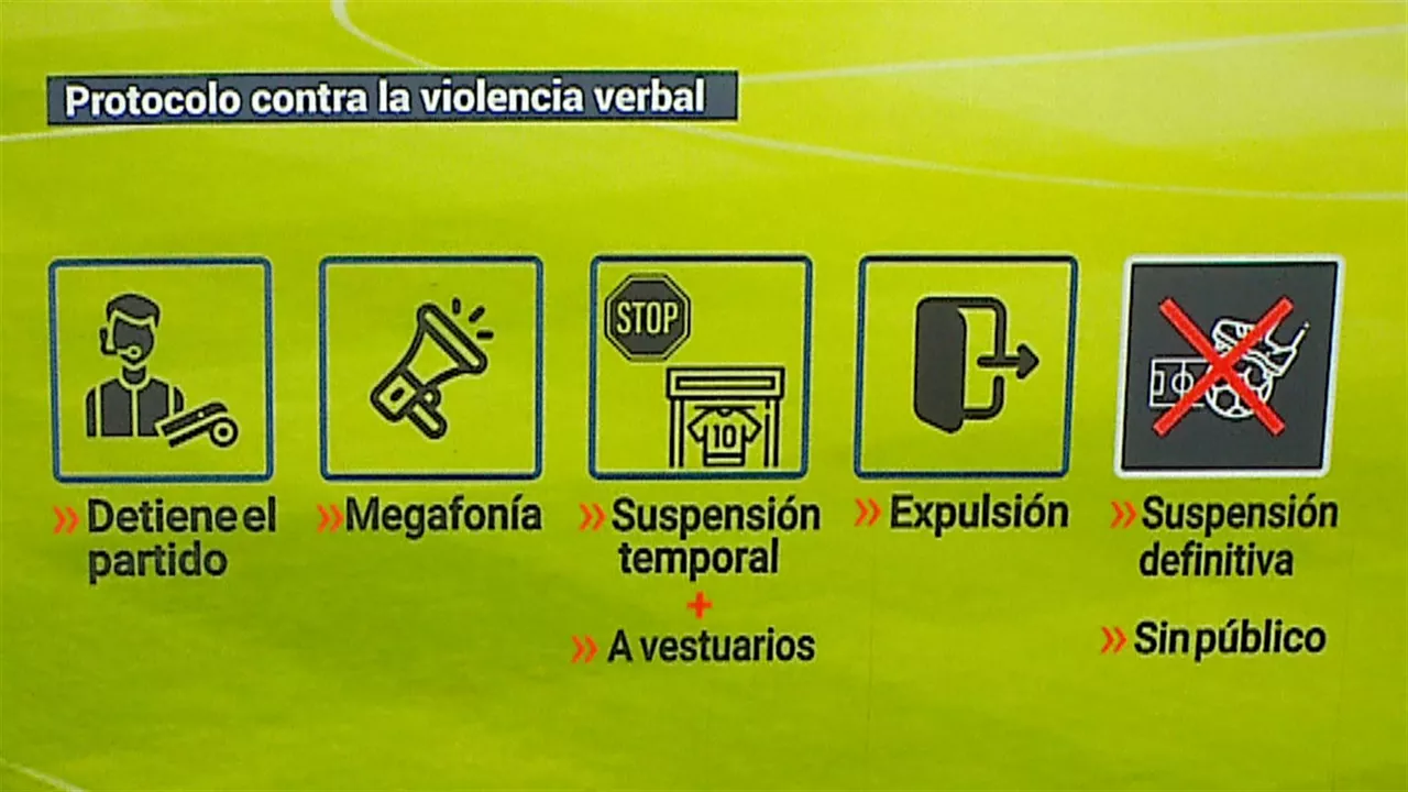 20230522211823_procolo-contra-violencia-verbal-eitbeus_