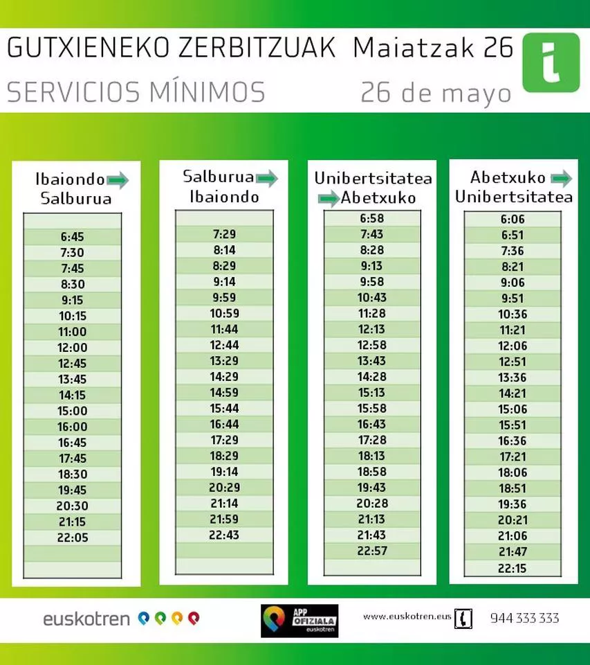 Servicios mínimos en el servicio del tranvía de Vitoria-Gasteiz