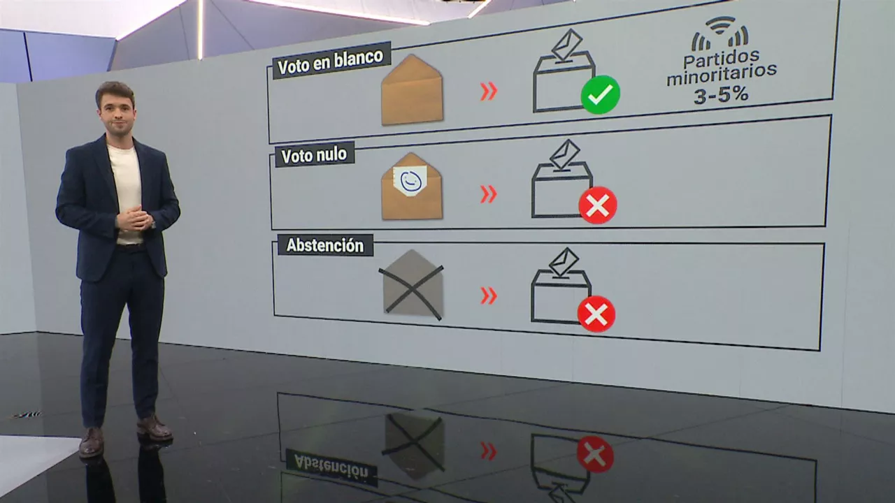 20230526212520_voto-en-blanco-nulo-y-abstencion-pero-que-es-cada-uno_