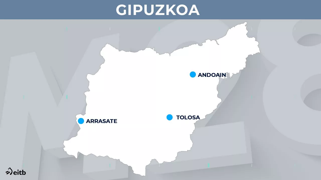 dls_hauteskundeak_gipuzkoa_eu