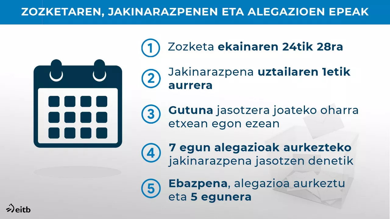 dls_hauteskunde_mail_1_eu