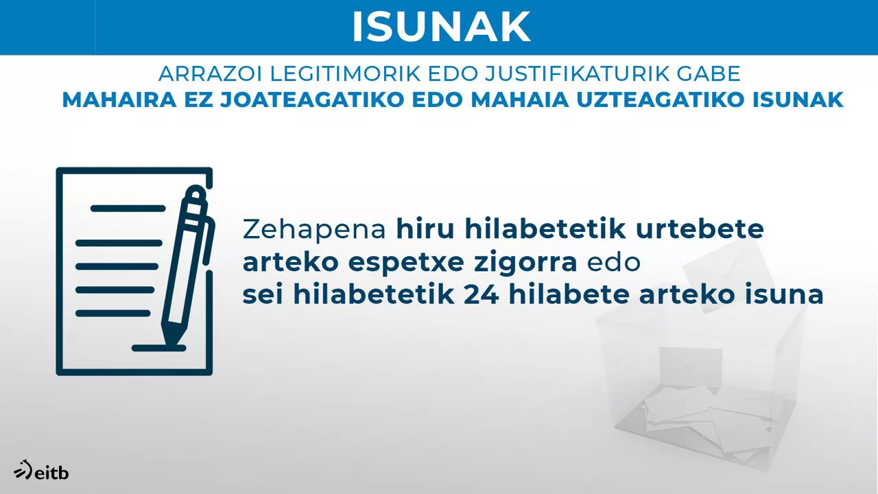 dls_hauteskunde_mail_3_eu