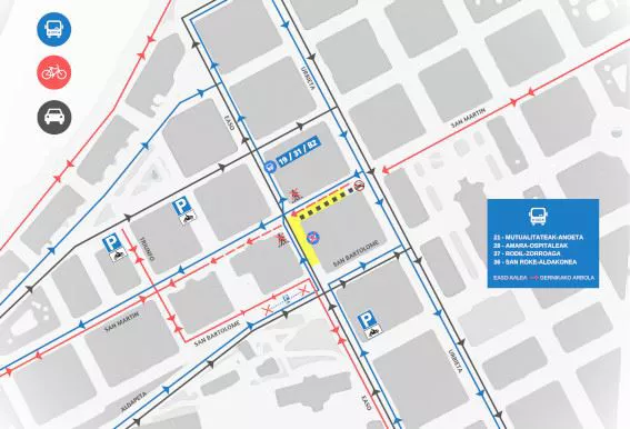 topoa donostia aldaketak 2023