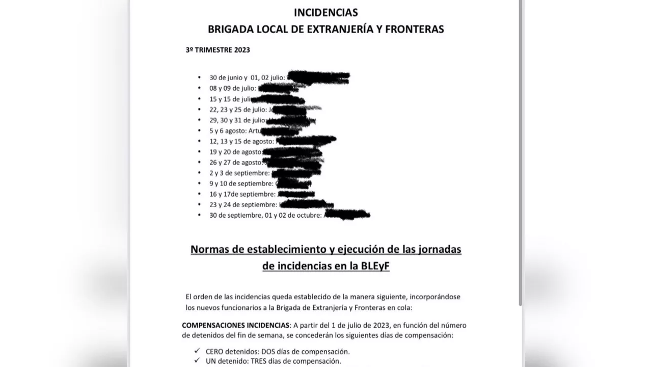20230607162915_migranteak-policia-nacional_