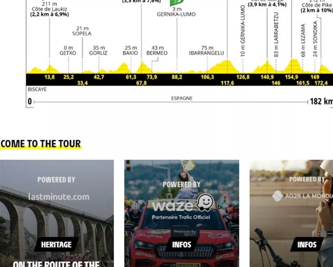 La web de Tour de Francia