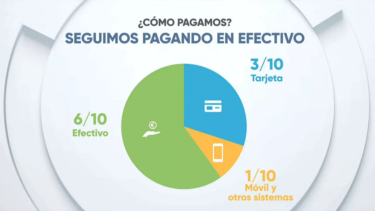 efectivo 1