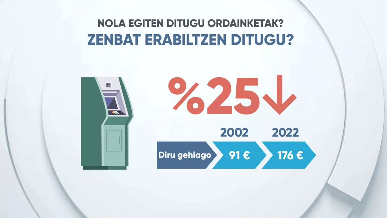 EITBDATA13 04 B EUSK IGANDEA