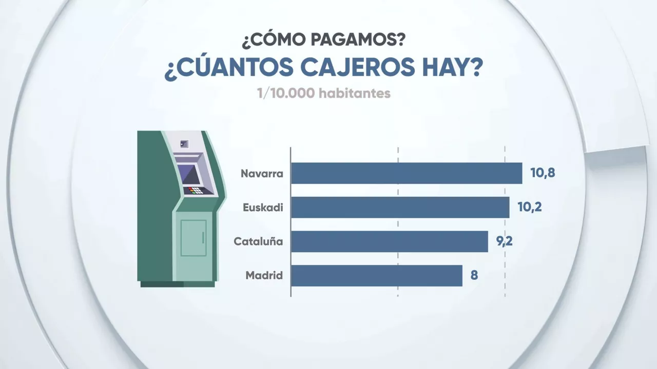 EITBDATA13 04 DOMINGO