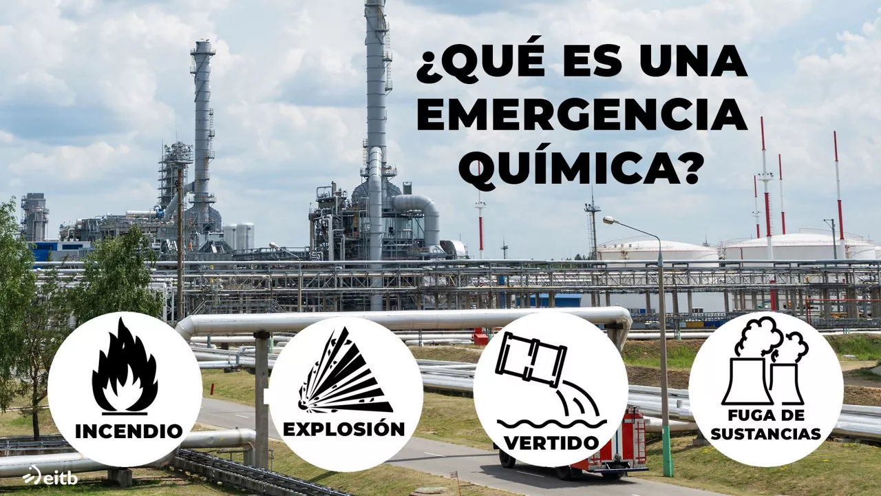 DLS_emergencia_quimica_es