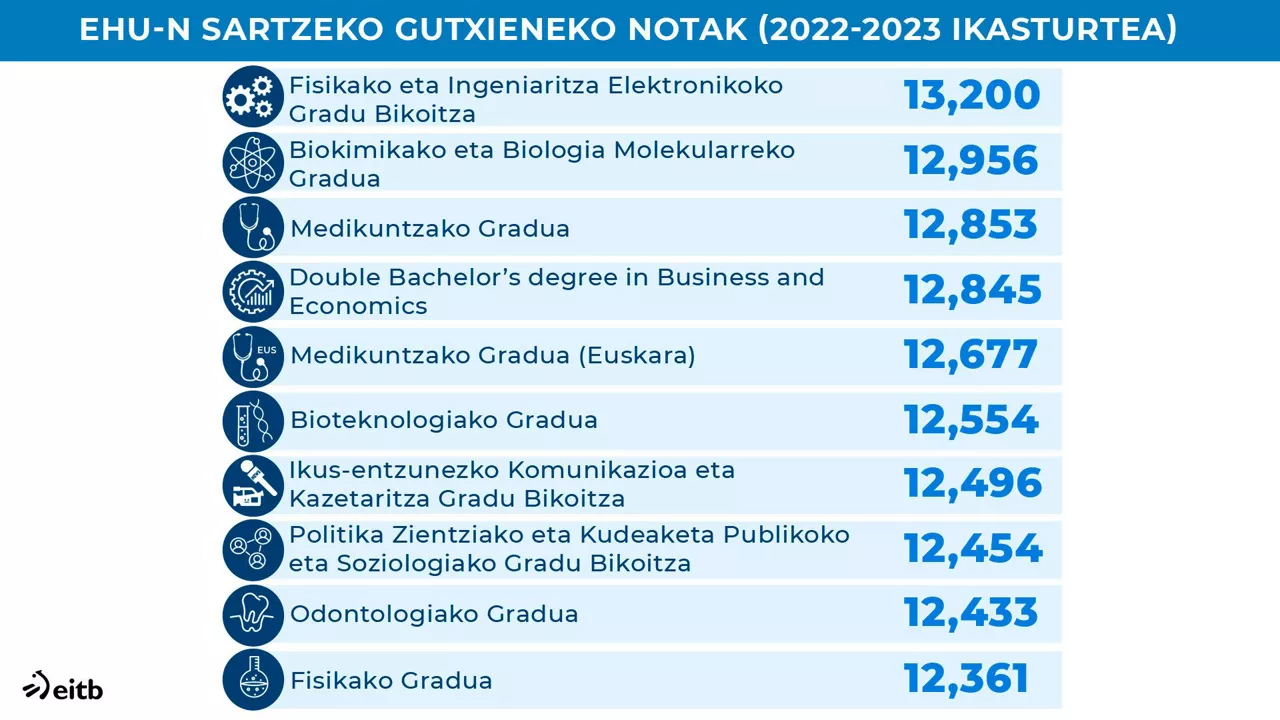 ona-dls_nota_corte_eu