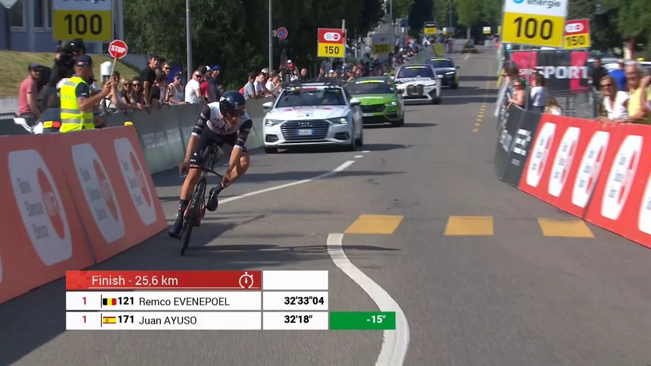 20230618170910_juan-ayuso-tour-suiza_