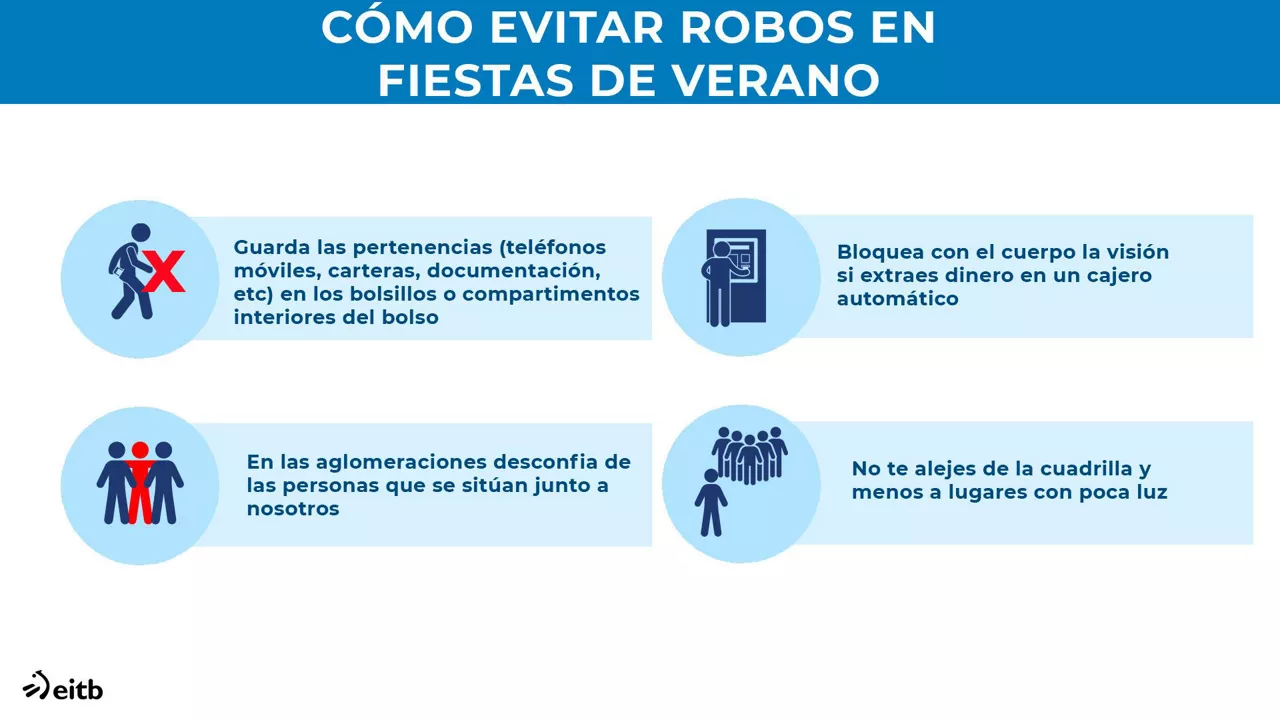 dls_robos_es