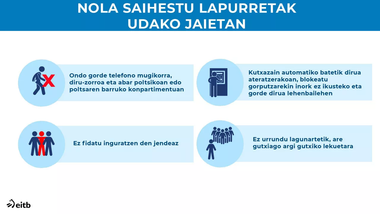 Udako jaietan lapurretak saihesteko hainbat gomendio