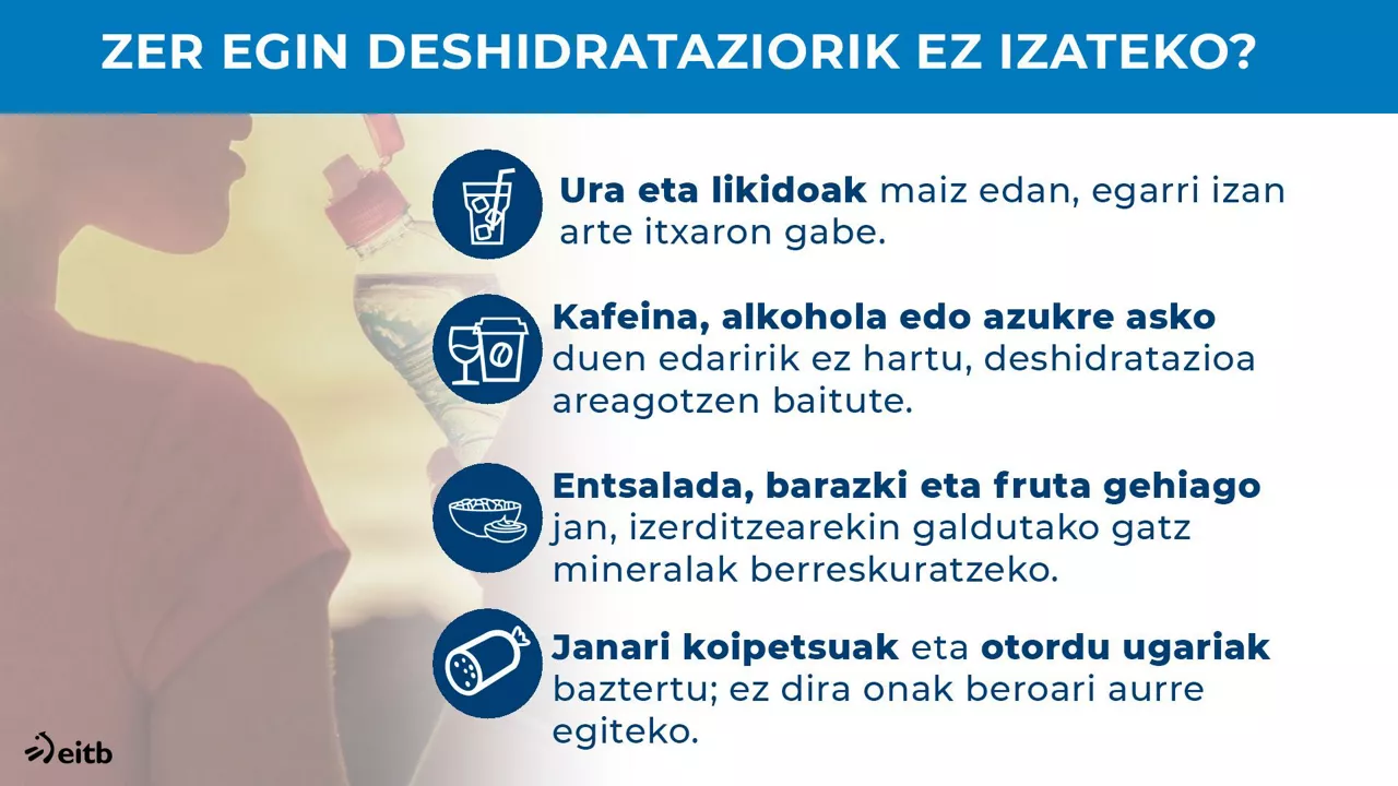 Deshidratazioa saihesteko gomendioak.