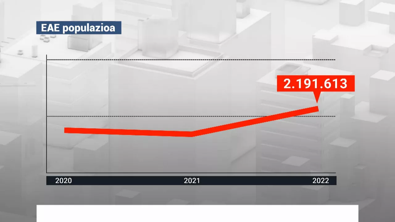 20230627211303_populazioa_