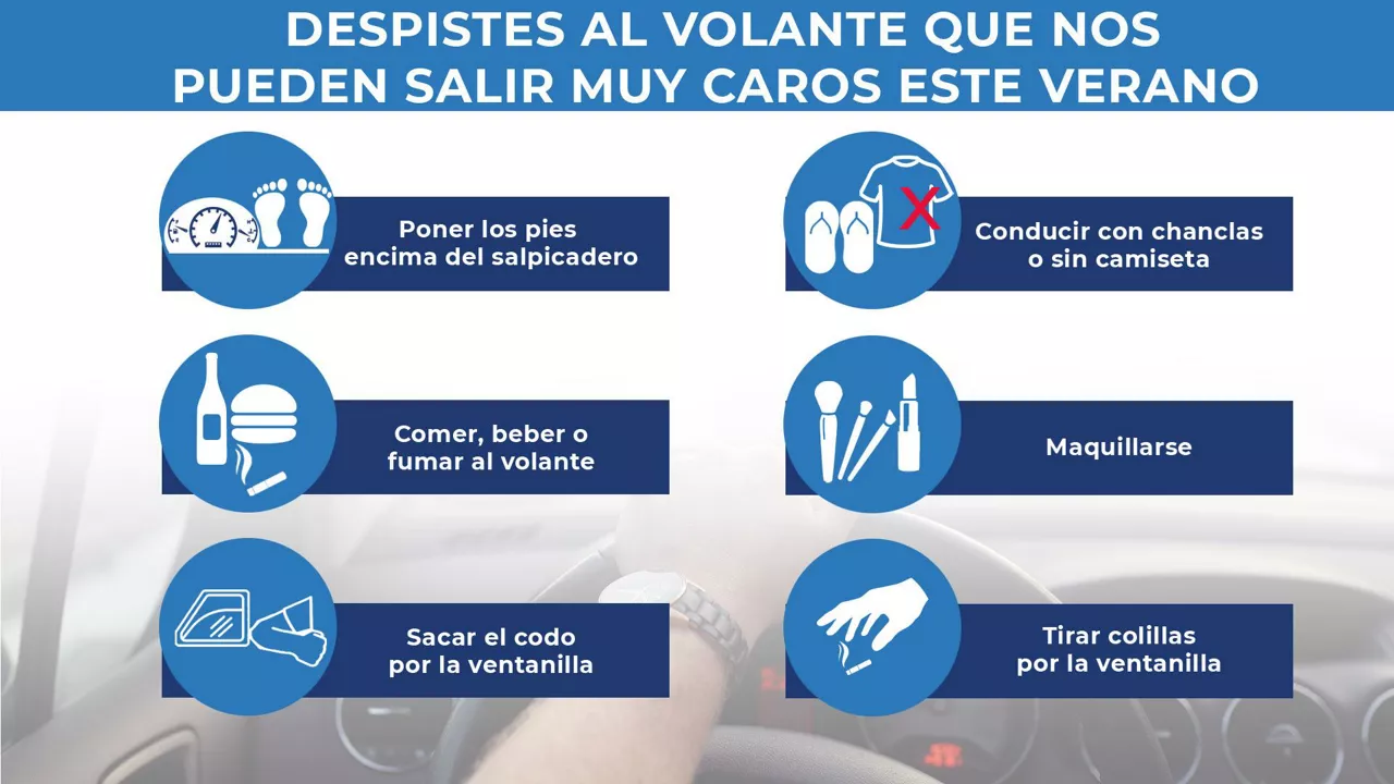 Despistes al volante con buen tiempo